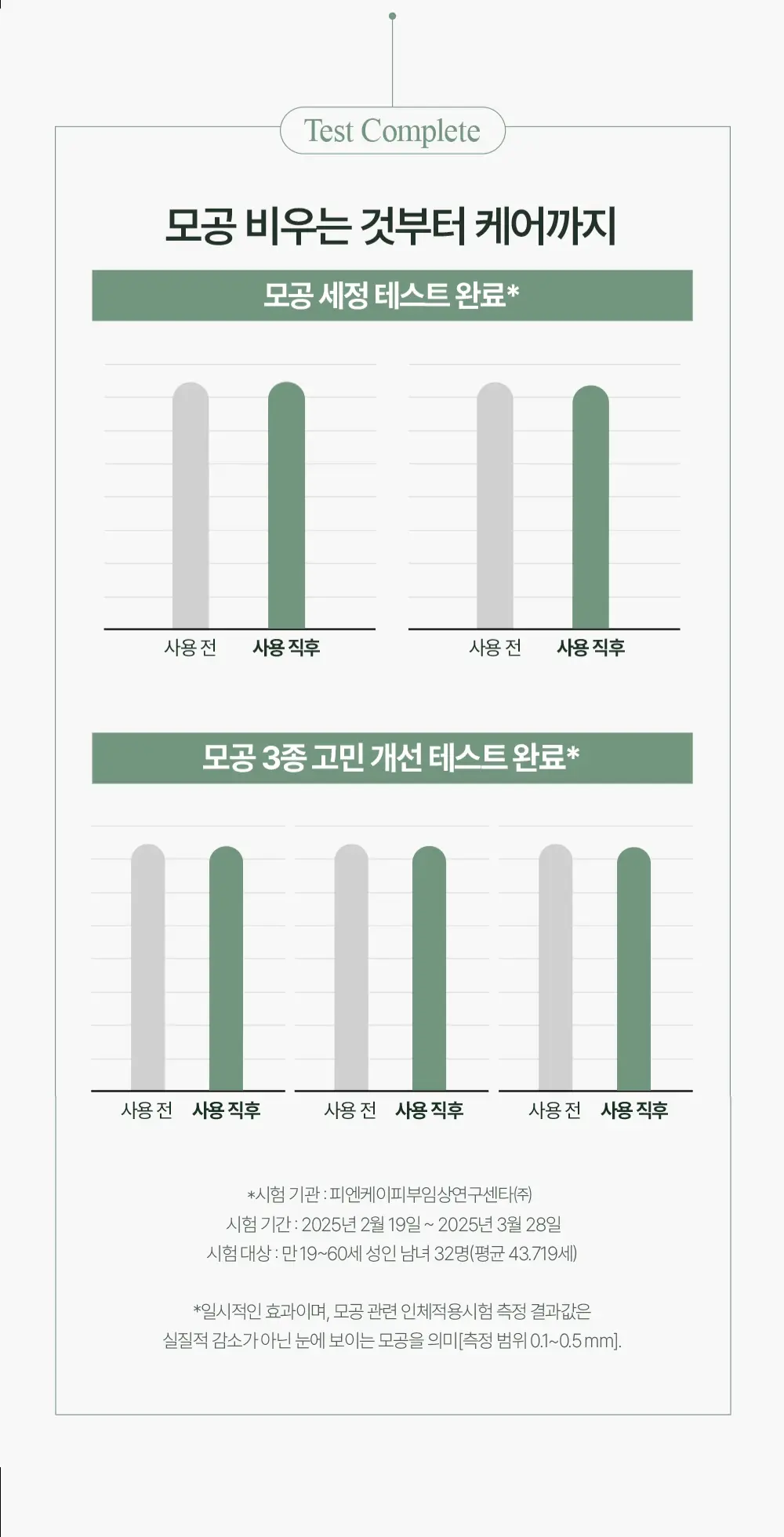 [NEW] 숨37 마이크로액티브 슈퍼 말차 포어 마스크 100ml 상세페이지 11